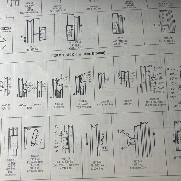 Precision Tune Guide 1965-79 Ignition Tune-up Specifications Passenger Car Truck - Picture 9 of 10